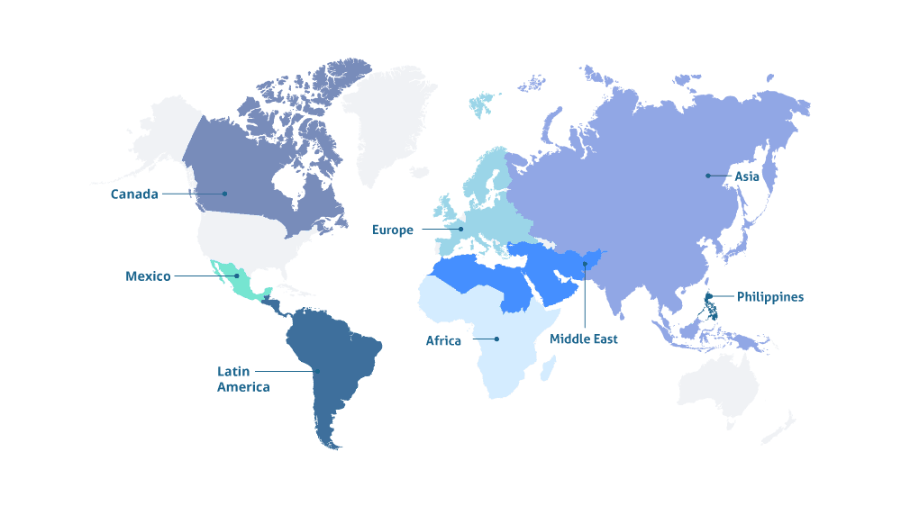 International Countries v6 secondary option